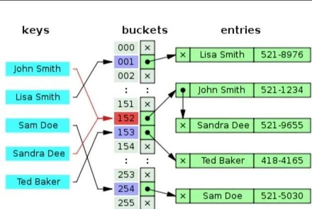 如何驗(yàn)證所獲取圖集的完整性？（arxiv論文助手arxiv論文助手arxiv論文助手） 行業(yè)新聞 第1張