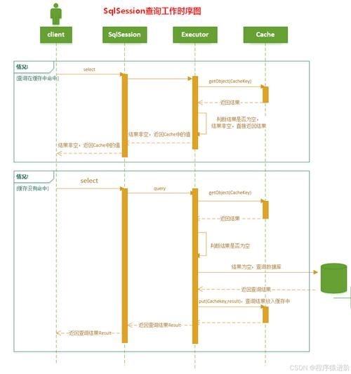 如何驗(yàn)證所獲取圖集的完整性？（arxiv論文助手arxiv論文助手arxiv論文助手） 行業(yè)新聞 第4張