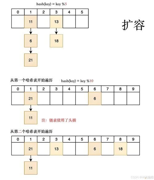 如何驗(yàn)證所獲取圖集的完整性？（arxiv論文助手arxiv論文助手arxiv論文助手） 行業(yè)新聞 第6張