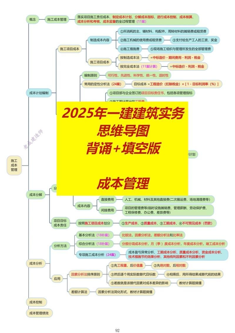 別墅改建審批費用大概是多少？（別墅改建審批費用大概是多少北京別墅改建審批費用大概是多少） 行業(yè)新聞 第5張