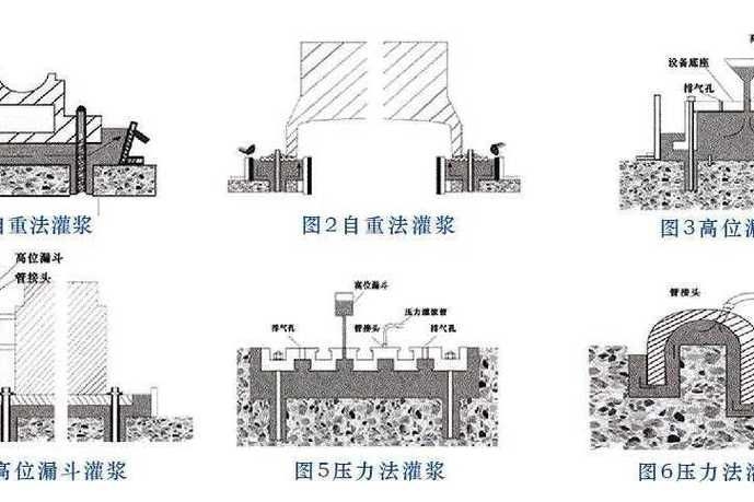 磚混結構損壞如何維修 行業(yè)新聞 第2張 磚混結構損壞如何維修 行業(yè)新聞 第2張