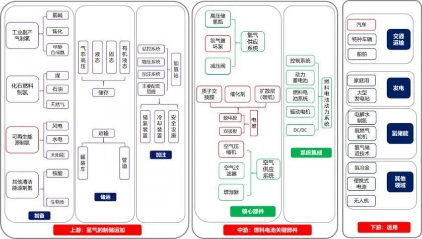 中鋼集團(tuán)未來有何投資計劃（中國中鋼集團(tuán)的投資計劃） 行業(yè)新聞 第3張