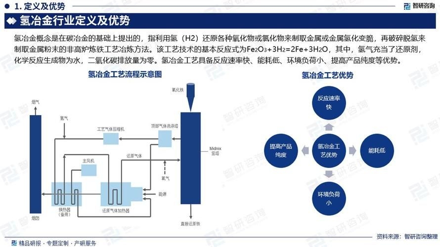 中鋼集團(tuán)未來有何投資計劃（中國中鋼集團(tuán)的投資計劃） 行業(yè)新聞 第5張