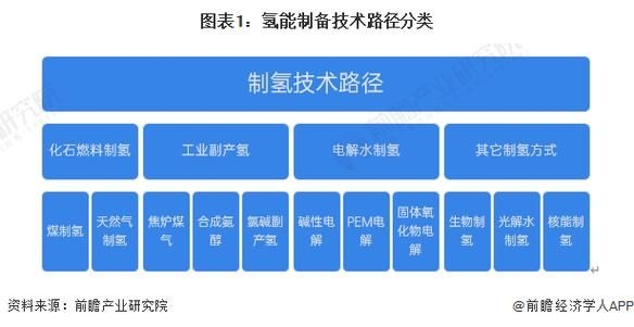 中鋼集團(tuán)未來有何投資計劃（中國中鋼集團(tuán)的投資計劃） 行業(yè)新聞 第6張