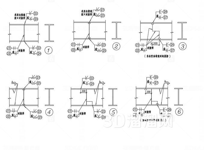 鋼結(jié)構(gòu)平臺(tái)材料選擇（百度愛(ài)采購(gòu)鋼結(jié)構(gòu)平臺(tái)材料選擇詳解鋼結(jié)構(gòu)平臺(tái)材料選擇詳解） 行業(yè)新聞 第3張