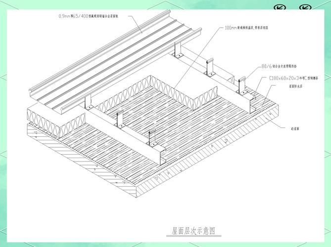 如何確定鋼結(jié)構(gòu)荷載的標(biāo)準(zhǔn)值？ 行業(yè)新聞 第5張