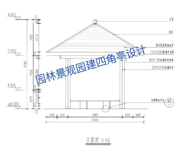 如何繪制景觀亭鋼結(jié)構(gòu)施工圖？ 行業(yè)新聞 第4張