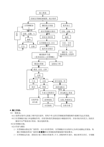 有沒有鋼結(jié)構(gòu)施工流程示例圖（有沒有鋼結(jié)構(gòu)施工流程示例圖,展開） 行業(yè)新聞 第14張