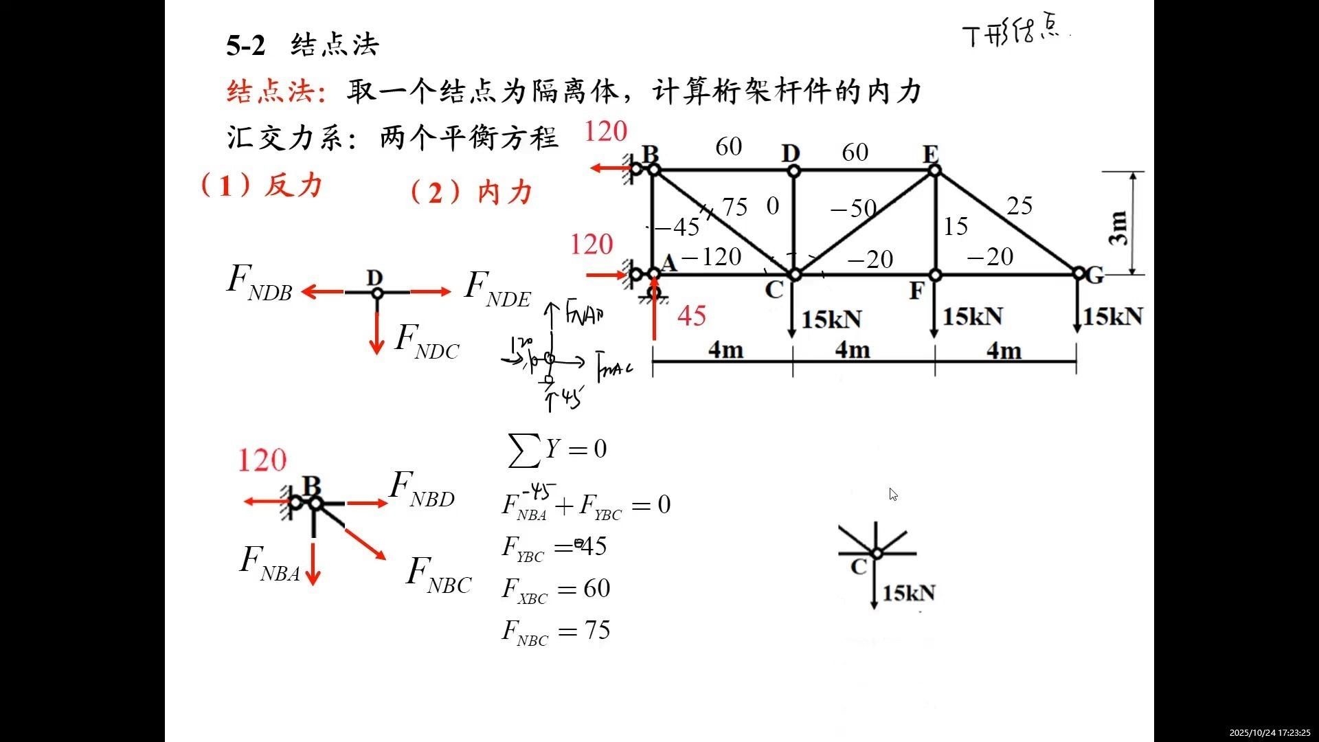 如何計(jì)算桁架結(jié)構(gòu)中的荷載（如何計(jì)算桁架結(jié)構(gòu)中的多個(gè)節(jié)點(diǎn)） 行業(yè)新聞
