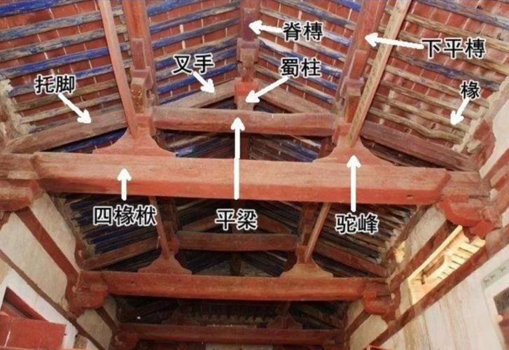 有沒有更多改造加固的案例？ 行業(yè)新聞 第12張