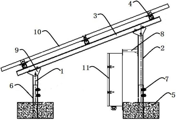 如何選擇適合的光伏屋頂支架？（北京光伏屋頂支架選擇適合的光伏屋頂鋁合金支架） 行業(yè)新聞 第8張
