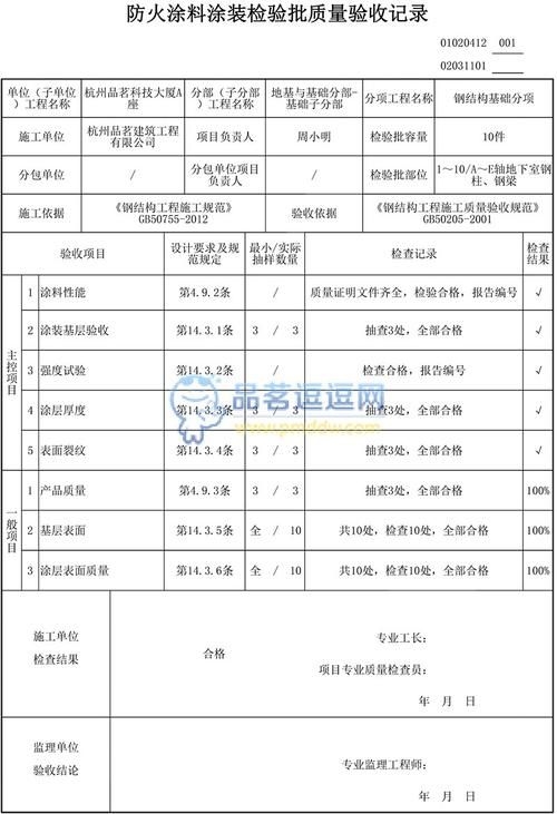 50221標準有哪些具體內(nèi)容？（gb/t50221-2020《鋼結(jié)構(gòu)工程施工質(zhì)量驗收標準》） 行業(yè)新聞 第8張