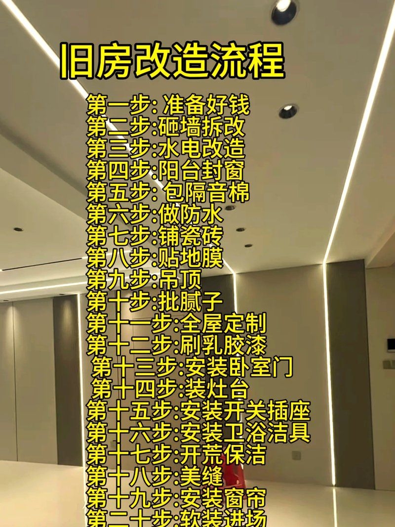 舊房改造流程是怎樣的？ 行業(yè)新聞 第1張