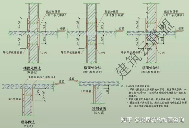 給我一些砌體墻加固的案例圖片 行業(yè)新聞 第7張