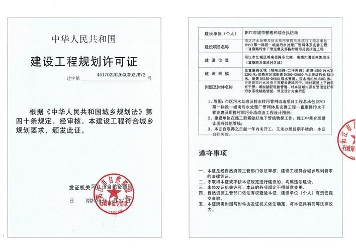 如何申請房屋改造工程的施工許可證？（北京市房屋改造工程施工許可證（北京市房屋改造工程施工許可證）） 行業(yè)新聞 第2張