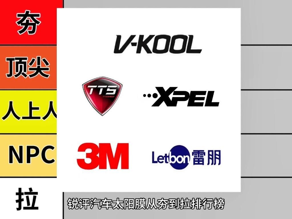 有哪些品牌膜材值得推薦？（性價(jià)比高的汽車膜材品牌膜材推薦，性價(jià)比高的品牌膜材） 行業(yè)新聞 第3張