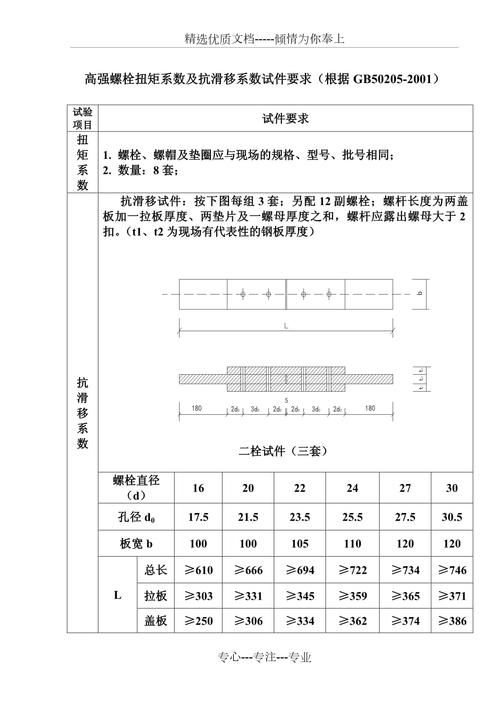 抗滑移試驗中常見問題有哪些？（抗滑移試驗中常見問題） 行業(yè)新聞 第2張