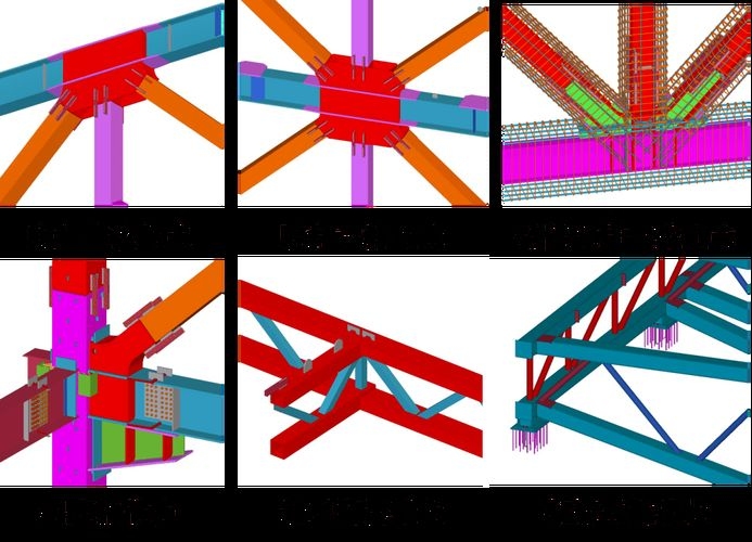 桁架各部位名稱圖解 行業(yè)新聞 第14張