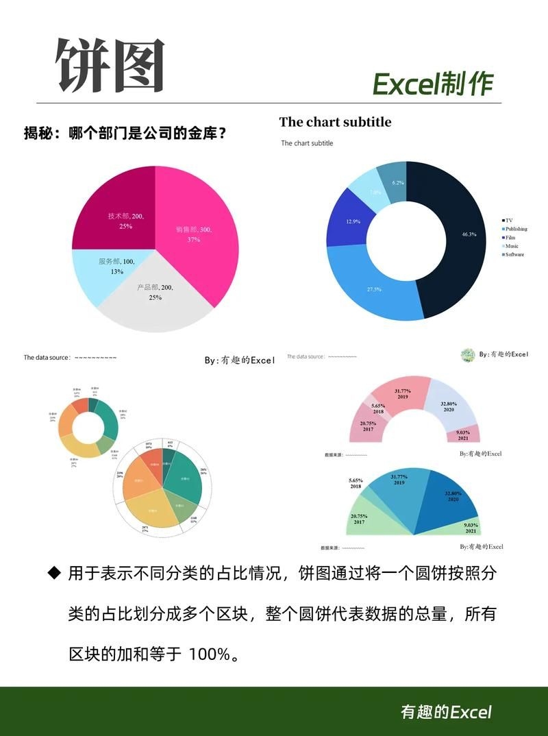 如何談判鋼結(jié)構(gòu)設(shè)計(jì)費(fèi)？（如何談判鋼結(jié)構(gòu)設(shè)計(jì)費(fèi)，總造價(jià)的5%–15%） 行業(yè)新聞 第6張