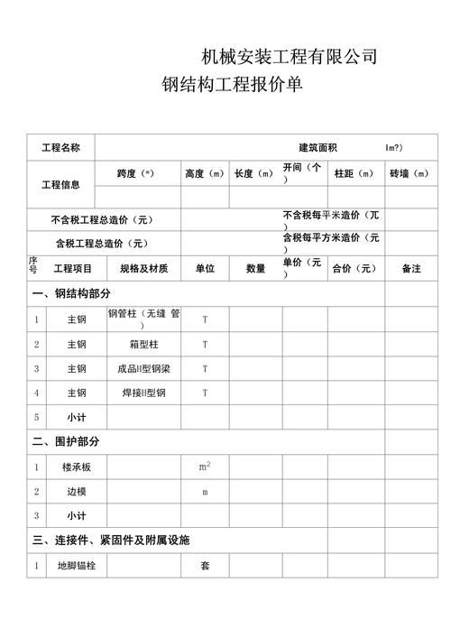 如何談判鋼結(jié)構(gòu)設(shè)計(jì)費(fèi)？（如何談判鋼結(jié)構(gòu)設(shè)計(jì)費(fèi)，總造價(jià)的5%–15%） 行業(yè)新聞 第10張