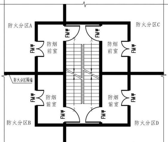 《工業(yè)廠(chǎng)房設(shè)計(jì)規(guī)范》有哪些修改單 行業(yè)新聞 第3張