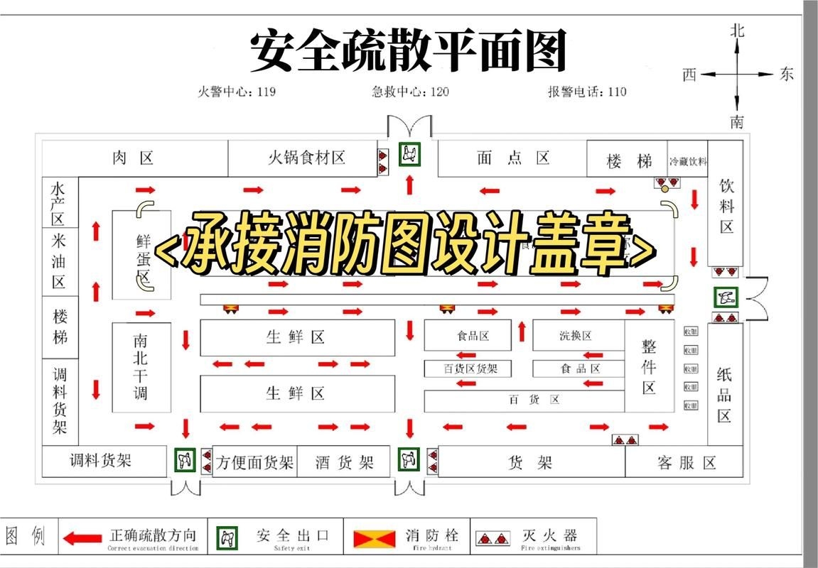 《工業(yè)廠(chǎng)房設(shè)計(jì)規(guī)范》有哪些修改單 行業(yè)新聞 第5張