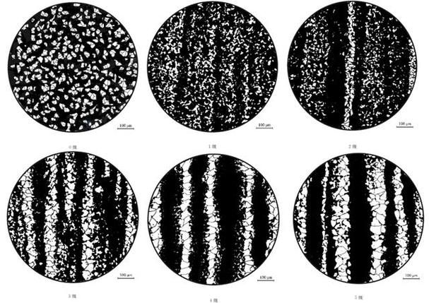 如何選擇適合的集裝箱構(gòu)件（如何決定整箱安全等級） 行業(yè)新聞 第10張