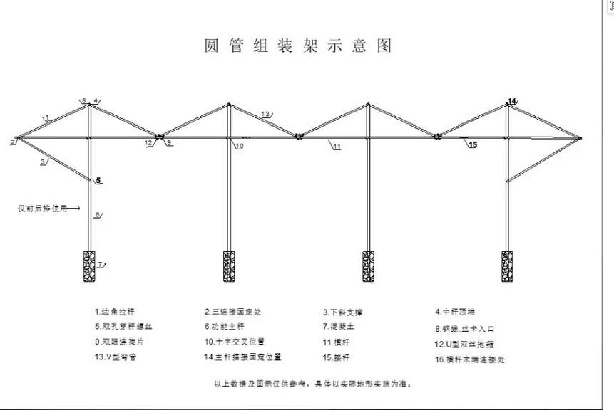 如何控制網架結構安裝的精度？（如何控制網架結構安裝的精度并明確要求1000字說明和配圖） 行業(yè)新聞 第10張