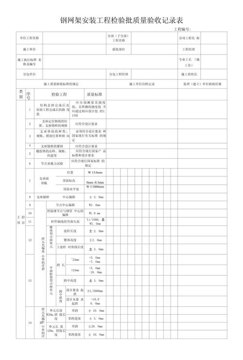如何記錄網(wǎng)架結(jié)構(gòu)維護(hù)情況？（網(wǎng)架結(jié)構(gòu)維護(hù)記錄） 行業(yè)新聞 第2張