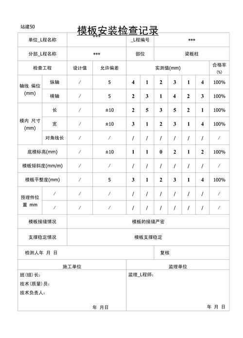 如何記錄網(wǎng)架結(jié)構(gòu)維護(hù)情況？（網(wǎng)架結(jié)構(gòu)維護(hù)記錄） 行業(yè)新聞 第3張