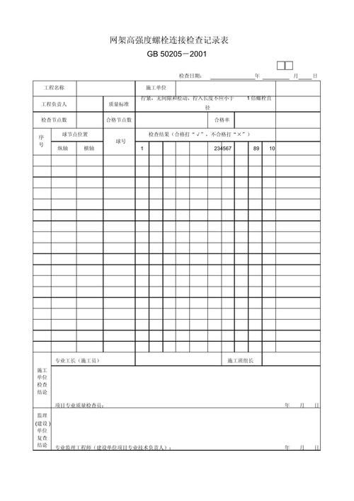 如何記錄網(wǎng)架結(jié)構(gòu)維護(hù)情況？（網(wǎng)架結(jié)構(gòu)維護(hù)記錄） 行業(yè)新聞 第6張