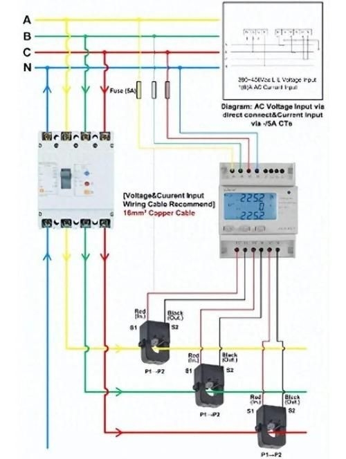 如何安裝光伏電表（如何安裝光伏電表思考完成,用戶要求詳解） 行業(yè)新聞 第1張