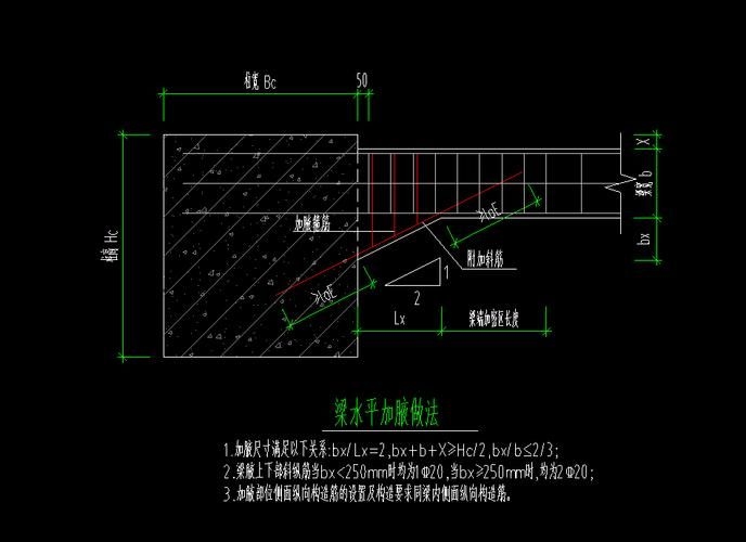 如何加固閣樓鋼架？（北京閣樓鋼架加固技術(shù)詳解） 行業(yè)新聞 第3張
