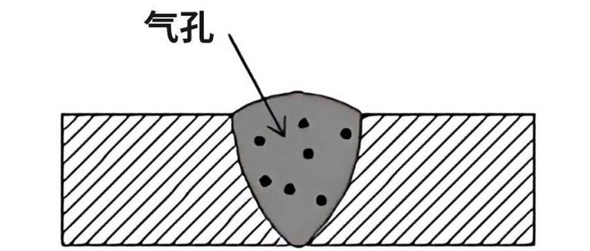 如何預(yù)防鋼結(jié)構(gòu)施工中的常見(jiàn)問(wèn)題？ 行業(yè)新聞 第5張