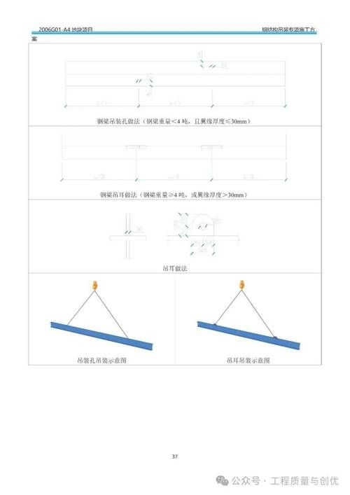 如何預(yù)防鋼結(jié)構(gòu)施工中的常見(jiàn)問(wèn)題？ 行業(yè)新聞 第6張