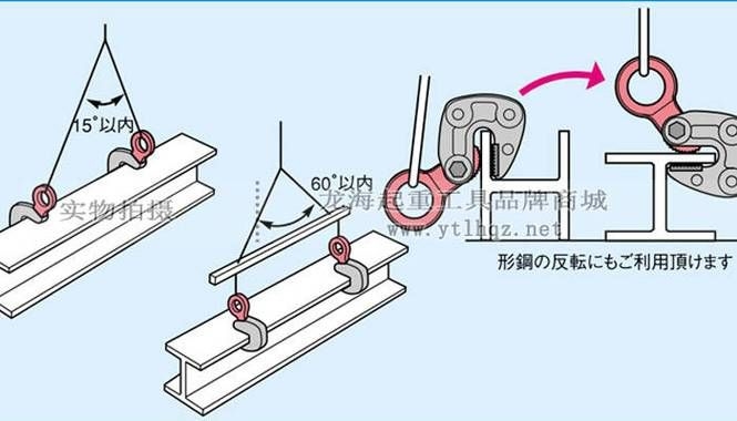 如何預(yù)防鋼結(jié)構(gòu)施工中的常見(jiàn)問(wèn)題？ 行業(yè)新聞 第7張