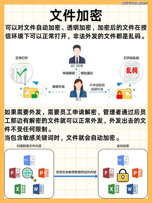 檔案數(shù)字化有哪些常見問題 行業(yè)新聞 第14張