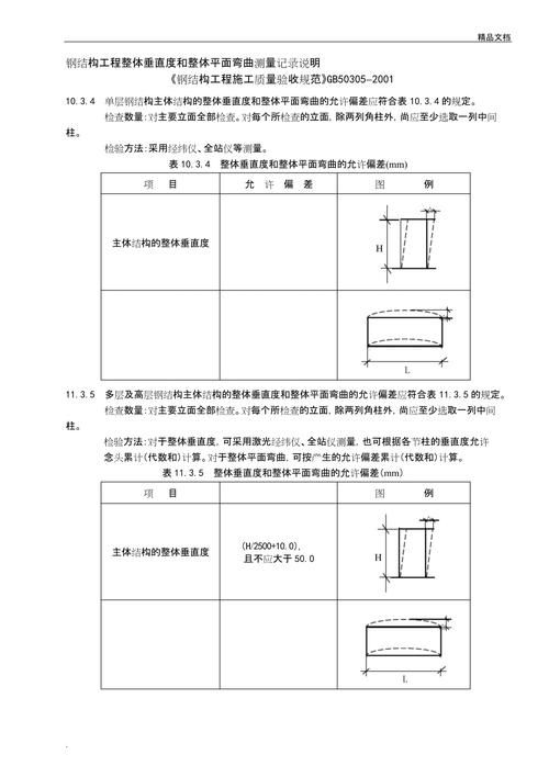 如何判斷鋼結(jié)構(gòu)是否彎曲？（《鋼結(jié)構(gòu)工程施工質(zhì)量驗(yàn)收標(biāo)準(zhǔn)》判斷鋼結(jié)構(gòu)是否彎曲） 行業(yè)新聞 第1張
