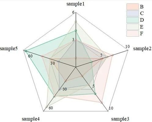 如何判斷商家的專(zhuān)業(yè)程度 行業(yè)新聞 第1張 如何判斷商家的專(zhuān)業(yè)程度 行業(yè)新聞 第1張