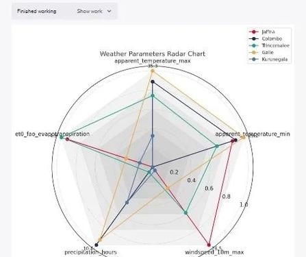 如何判斷商家的專(zhuān)業(yè)程度 行業(yè)新聞 第2張 如何判斷商家的專(zhuān)業(yè)程度 行業(yè)新聞 第2張