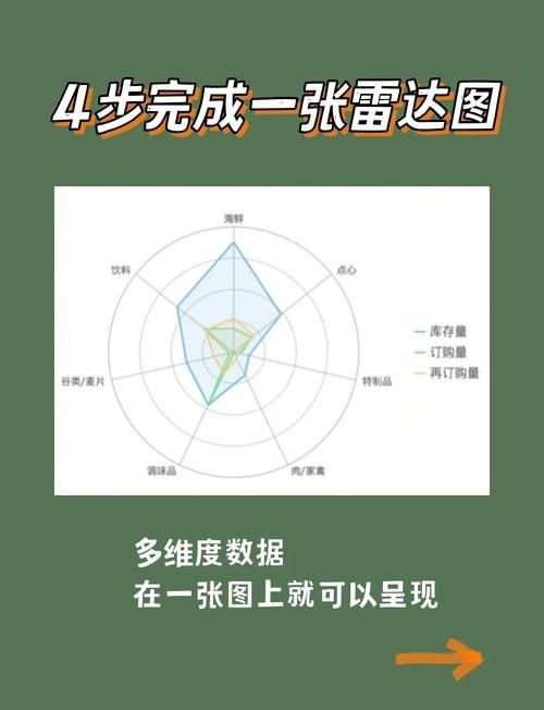 如何判斷商家的專(zhuān)業(yè)程度 行業(yè)新聞 第5張 如何判斷商家的專(zhuān)業(yè)程度 行業(yè)新聞 第5張
