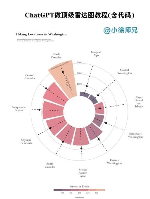 如何判斷商家的專(zhuān)業(yè)程度 行業(yè)新聞 第6張 如何判斷商家的專(zhuān)業(yè)程度 行業(yè)新聞 第6張