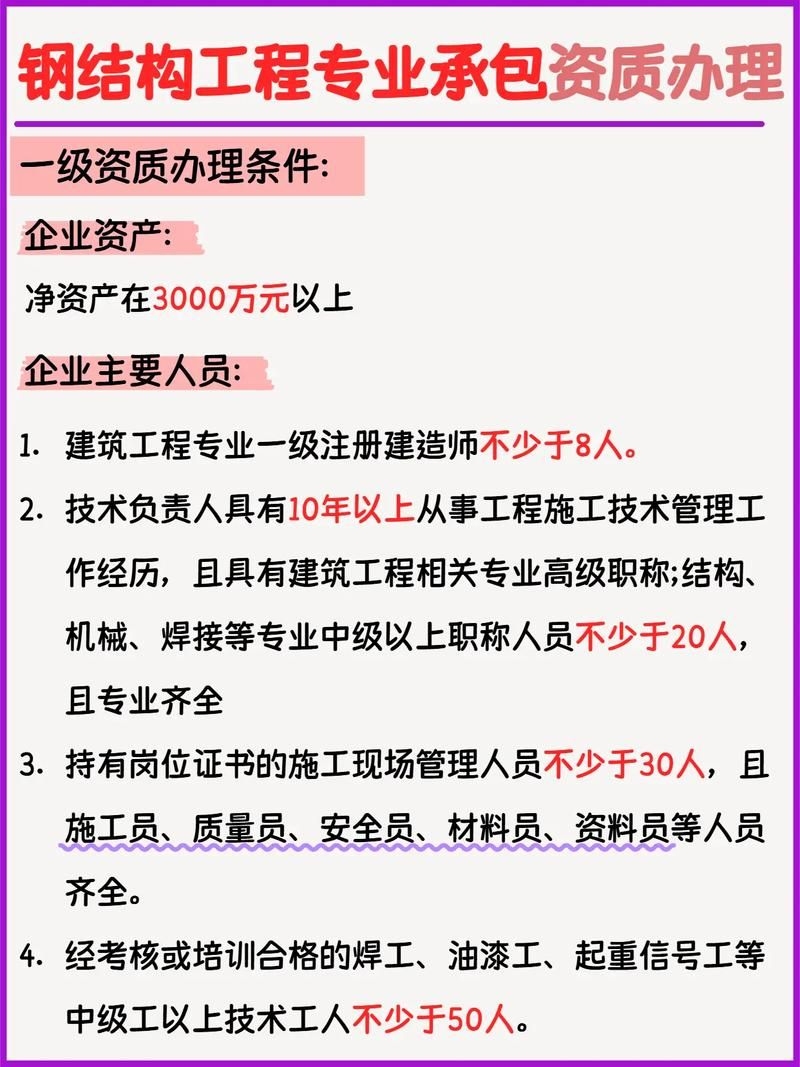 如何選擇合適的鋼結(jié)構(gòu)資質(zhì)？ 行業(yè)新聞 第3張