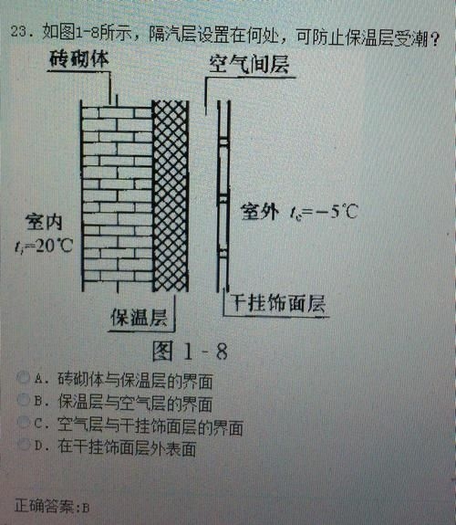 隔汽層施工有哪些常見錯(cuò)誤？ 行業(yè)新聞 第3張