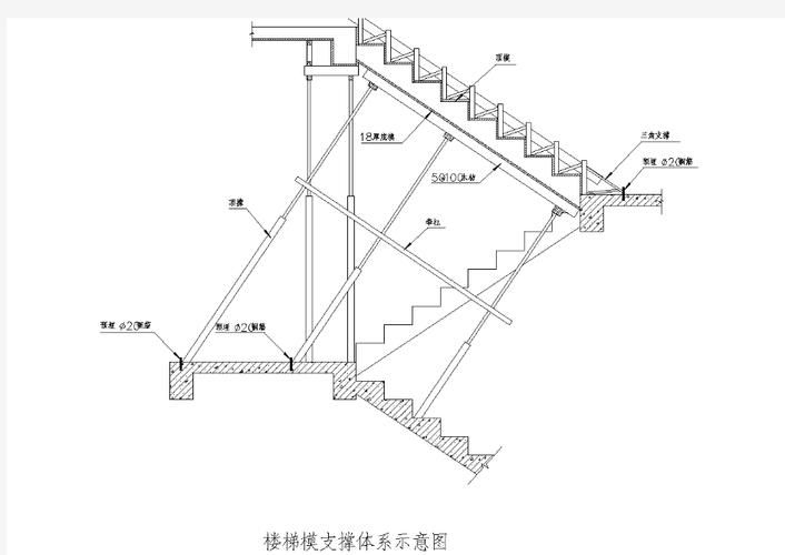 螺旋樓梯的施工難點有哪些？ 行業(yè)新聞 第3張
