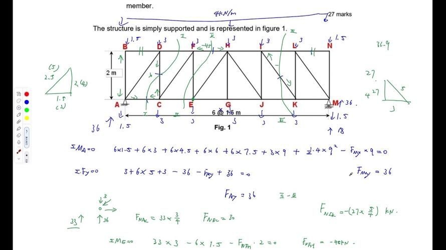 如何判斷桁架是否安全？ 行業(yè)新聞 第3張