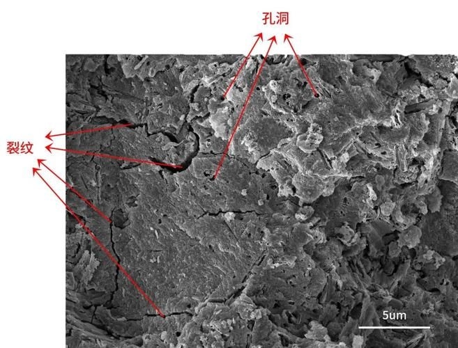 低溫施工對工程質(zhì)量有何影響？（低溫對工程質(zhì)量的影響） 行業(yè)新聞 第4張