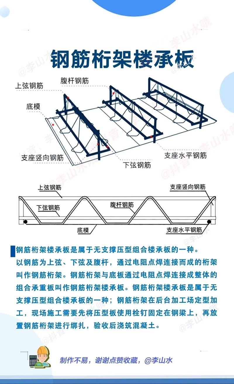 如何選擇適合的鋼結(jié)構(gòu)樓板？（北京中信國際大廈、誠盈中心夾層項(xiàng)目選擇適合的鋼結(jié)構(gòu)樓板） 行業(yè)新聞 第2張