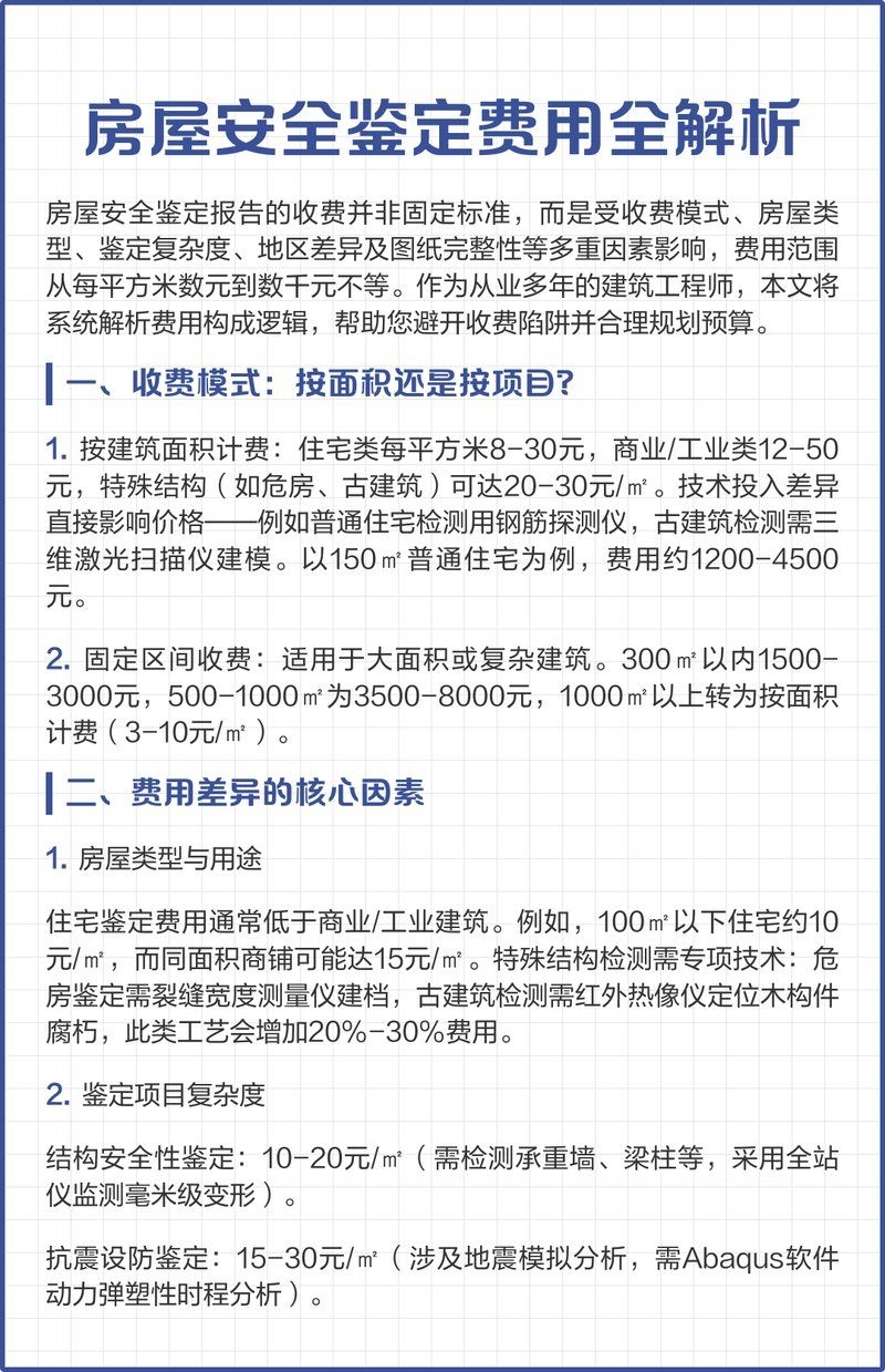 房屋破損鑒定報告費(fèi)用是多少（房屋破損鑒定報告費(fèi)用是多少房屋破損鑒定報告費(fèi)用是多少） 行業(yè)新聞 第2張