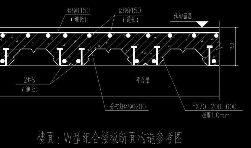 鋼結(jié)構(gòu)樓板施工有哪些常見(jiàn)問(wèn)題(鋼結(jié)構(gòu)樓板施工中常見(jiàn)問(wèn)題) 行業(yè)新聞 第2張 鋼結(jié)構(gòu)樓板施工有哪些常見(jiàn)問(wèn)題(鋼結(jié)構(gòu)樓板施工中常見(jiàn)問(wèn)題) 行業(yè)新聞 第2張